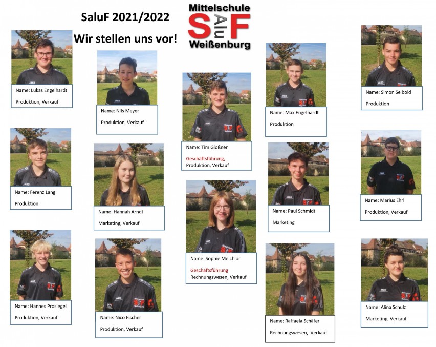 Saluf-Team 2017